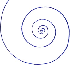Fibonacci auf der Gedankenebene